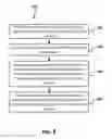 Fig. 10 - Generation of representational state transfer interface from application programming interfaces