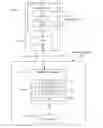 Fig. 01 - Approach to correct ECC errors using duplicate copies of data
