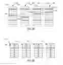 Fig. 04 - Approach to correct ECC errors using duplicate copies of data