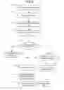 Fig. 05 - Approach to correct ECC errors using duplicate copies of data