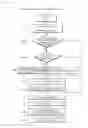 Fig. 07 - Disk array having mirror configuration and rebuilding method therefor