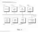Fig. 04 - Reliability enhancement in a distributed storage system