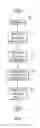 Fig. 05 - Plural architecture master data management