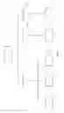 Fig. 04 - REMOTE STORAGE