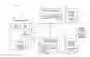 Fig. 01 - Opportunistic execution of secondary copy operations