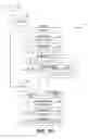 Fig. 08 - Opportunistic execution of secondary copy operations