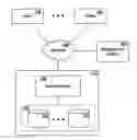 Fig. 01 - SUPPORTING MULTI-TENANCY THROUGH SERVICE CATALOG