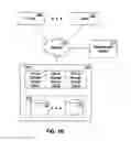 Fig. 03 - SUPPORTING MULTI-TENANCY THROUGH SERVICE CATALOG