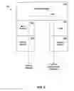 Fig. 05 - SUPPORTING MULTI-TENANCY THROUGH SERVICE CATALOG