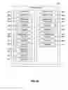 Fig. 07 - SUPPORTING MULTI-TENANCY THROUGH SERVICE CATALOG