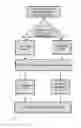 Fig. 08 - SYSTEMS AND METHODS FOR ON-LINE BACKUP AND DISASTER RECOVERY