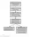 Fig. 09 - SYSTEMS AND METHODS FOR ON-LINE BACKUP AND DISASTER RECOVERY