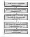 Fig. 12 - SYSTEMS AND METHODS FOR ON-LINE BACKUP AND DISASTER RECOVERY