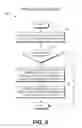 Fig. 12 - Secondary storage editor