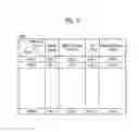 Fig. 06 - Data storage device for self-detecting error and logging operation and method of operating the same