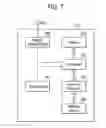 Fig. 08 - Data storage device for self-detecting error and logging operation and method of operating the same