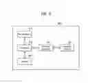 Fig. 10 - Data storage device for self-detecting error and logging operation and method of operating the same