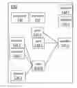 Fig. 01 - Event logging and error recovery