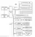 Fig. 01 - Implementing processor functional verification by generating and running constrained random irritator tests for multiple processor system and processor core with multiple threads