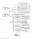 Fig. 02 - Implementing processor functional verification by generating and running constrained random irritator tests for multiple processor system and processor core with multiple threads
