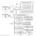 Fig. 01 - Implementing processor functional verification by generating and running constrained random irritator tests for multiple processor system and processor core with multiple threads