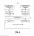 Fig. 05 - Implementing processor functional verification by generating and running constrained random irritator tests for multiple processor system and processor core with multiple threads