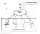 Fig. 01 - Code change analysis to optimize testing lifecycle