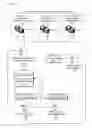 Fig. 01 - Promotion determination based on aggregated code coverage metrics
