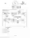 Fig. 02 - Transitive source code violation matching and attribution