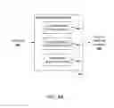 Fig. 07 - Transitive source code violation matching and attribution