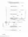 Fig. 10 - Transitive source code violation matching and attribution