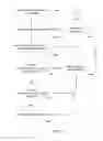 Fig. 13 - Transitive source code violation matching and attribution
