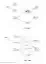 Fig. 17 - Transitive source code violation matching and attribution