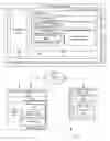 Fig. 01 - Application development via a multi-unit device