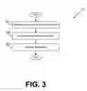 Fig. 05 - Application development via a multi-unit device