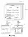 Fig. 04 - Testing coordinator