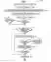 Fig. 01 - Software testing optimizer