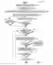 Fig. 03 - Software testing optimizer