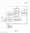 Fig. 08 - Software testing optimizer