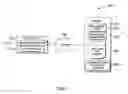 Fig. 02 - Software testing optimizer