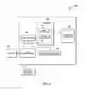 Fig. 08 - Software testing optimizer