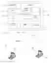 Fig. 01 - Testing coordinator