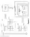 Fig. 03 - Testing coordinator