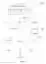 Fig. 02 - Indirectly accessing sample data to perform multi-convolution operations in a parallel processing system