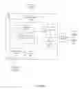 Fig. 04 - Indirectly accessing sample data to perform multi-convolution operations in a parallel processing system