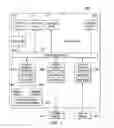 Fig. 05 - Multicore, multibank, fully concurrent coherence controller