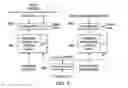 Fig. 07 - Multicore, multibank, fully concurrent coherence controller