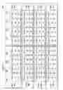 Fig. 08 - Multicore, multibank, fully concurrent coherence controller