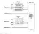 Fig. 09 - Multicore, multibank, fully concurrent coherence controller
