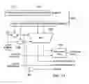 Fig. 11 - Multicore, multibank, fully concurrent coherence controller